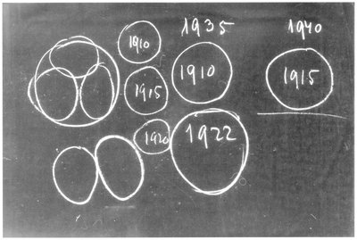 Blackboard drawing, plate 10