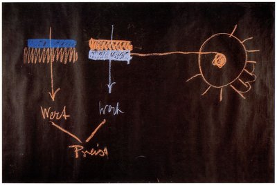 Blackboard drawing, plate 2