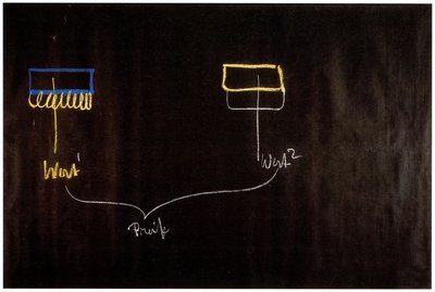 Blackboard drawing, plate 3