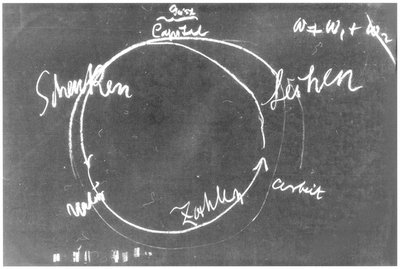 Blackboard drawing, plate 5
