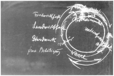 Blackboard drawing, plate 6