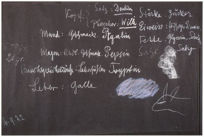Blackboard drawing, plate 5