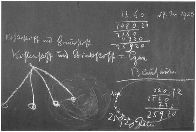 Blackboard drawing, plate 21