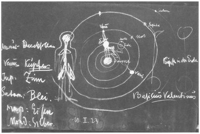 Blackboard drawing, plate 23