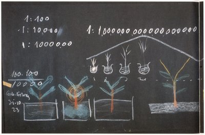 Blackboard drawing, plate 10