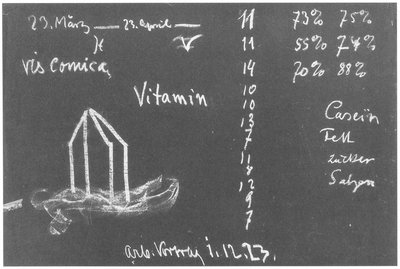 Blackboard drawing, plate 15