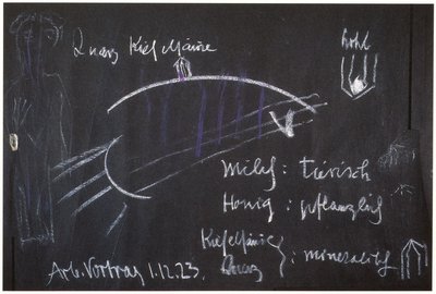 Blackboard drawing, plate 16