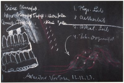 Blackboard drawing, plate 19