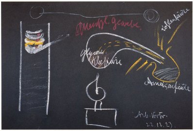 Blackboard drawing, plate 22