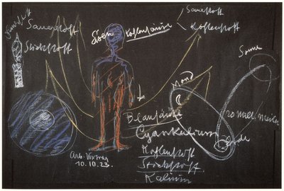 Blackboard drawing, plate 3
