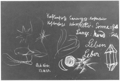 Blackboard drawing, plate 4