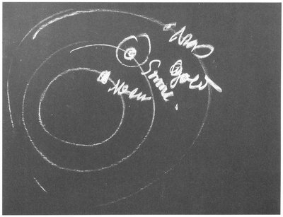 Blackboard drawing, plate 9