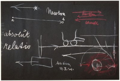 Blackboard drawing, plate 11