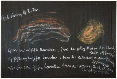 Blackboard drawing, plate 3