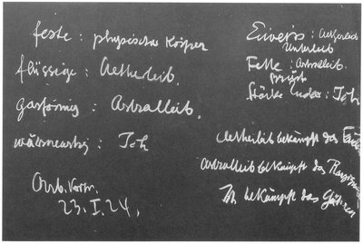 Blackboard drawing, plate 4