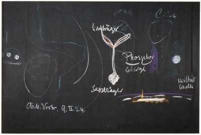 Blackboard drawing, plate 6