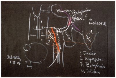 Blackboard drawing, plate 1