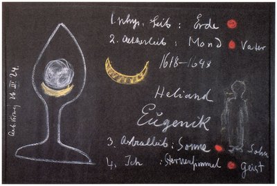 Blackboard drawing, plate 10