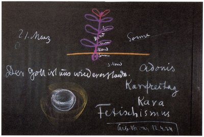 Blackboard drawing, plate 11