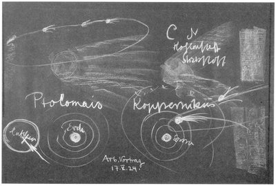 Blackboard drawing, plate 18