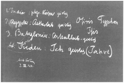Blackboard drawing, plate 2