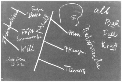 Blackboard drawing, plate 22