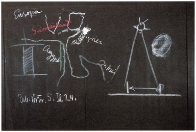 Blackboard drawing, plate 3