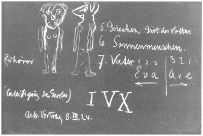 Blackboard drawing, plate 5