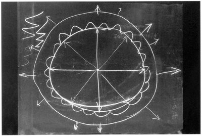 Blackboard drawing, plate 3