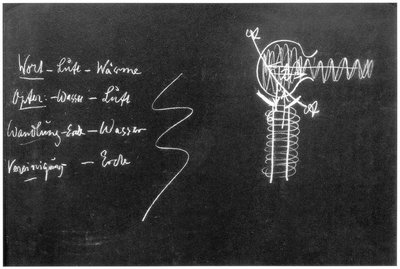 Blackboard drawing, plate 2
