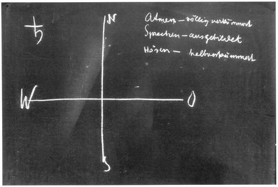 Blackboard drawing, plate 6
