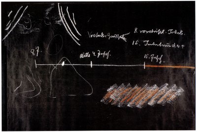 Blackboard drawing, plate 7