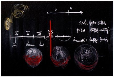 Blackboard drawing, plate 9