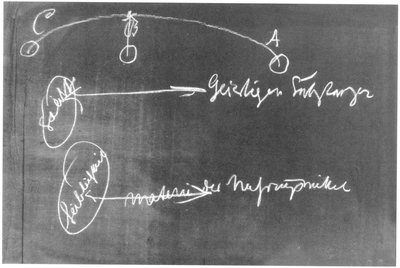 Blackboard drawing, plate 10