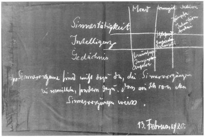 Blackboard drawing, plate 11
