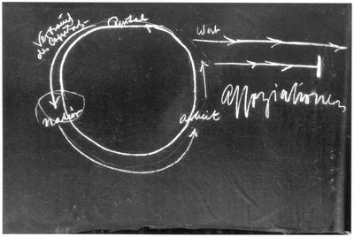 Blackboard drawing, plate 4a