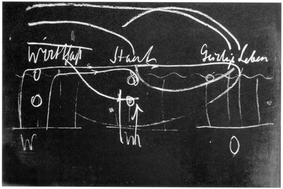 Blackboard drawing, plate 10