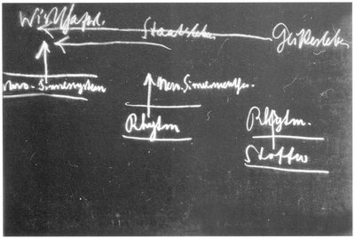 Blackboard drawing, plate 12