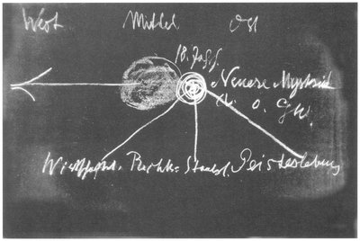 Blackboard drawing, plate 13