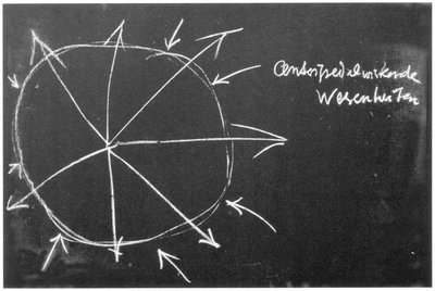 Blackboard drawing, plate 17