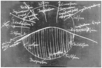 Blackboard drawing, plate 4