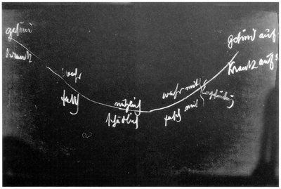 Blackboard drawing, plate 7