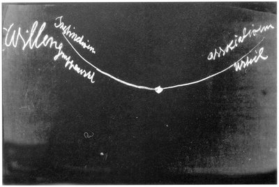 Blackboard drawing, plate 8