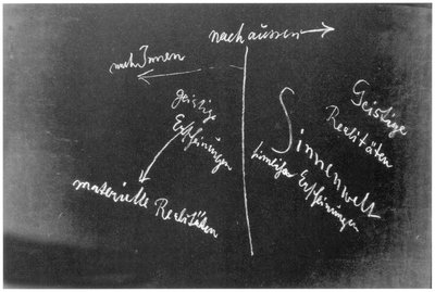 Blackboard drawing, plate 9