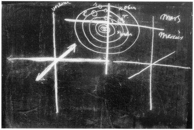 Blackboard drawing, plate 1
