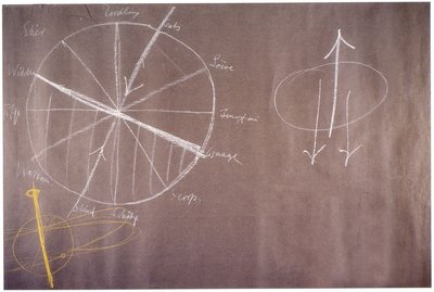 Blackboard drawing, plate 10