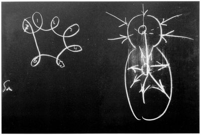 Blackboard drawing, plate 14