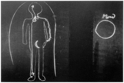 Blackboard drawing, plate 17