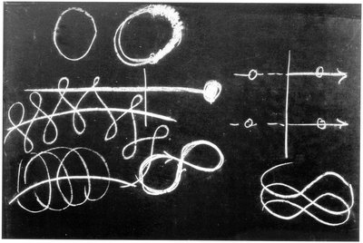 Blackboard drawing, plate 19