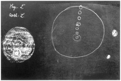 Blackboard drawing, plate 21